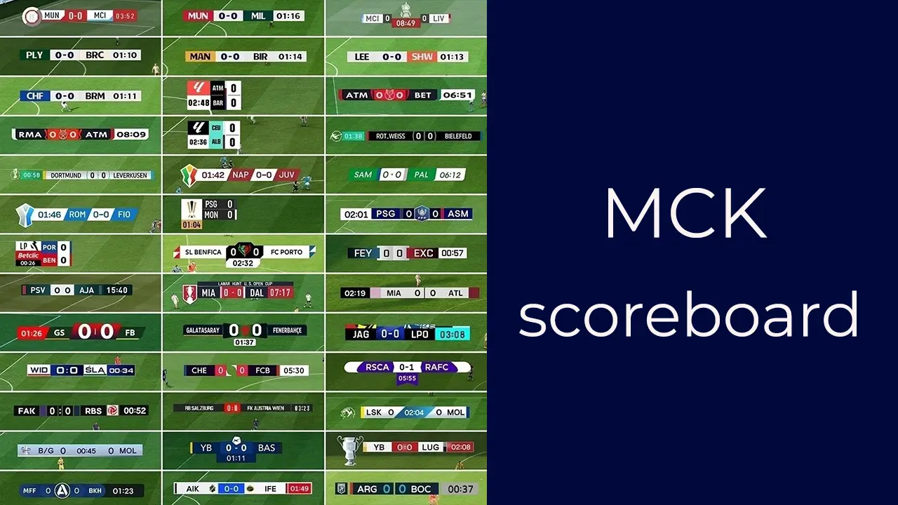 Thumbnail mod FC 26 — Scoreboards by MCK | TU 1.6.6