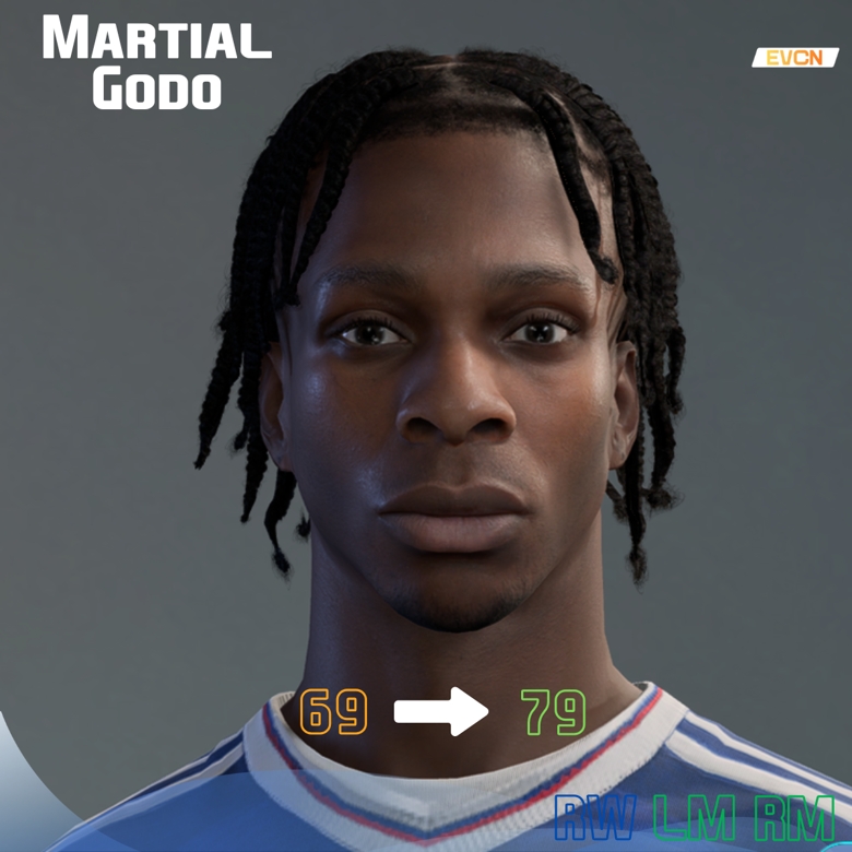 Martial Godo - Face Update