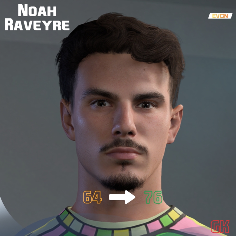 Noah Raveyre - Face Update